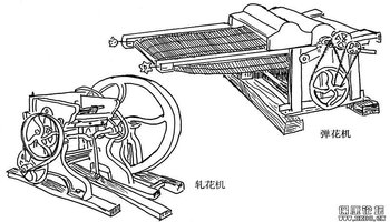 1,弹棉花:弹棉花就是把棉花(已经脱籽的棉花)手工或机器加工成棉胎或