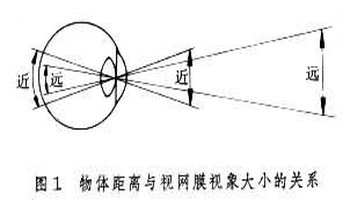 即把近距离小的对象知觉为小的,而把远距离大的对象知