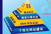 网络营销 网络营销