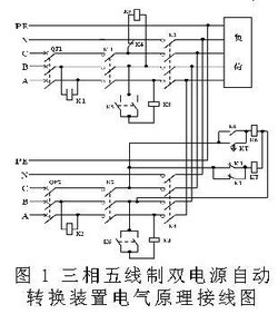 三相五线制