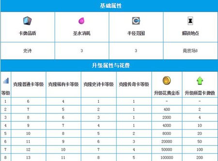 解析克隆法术2.jpg