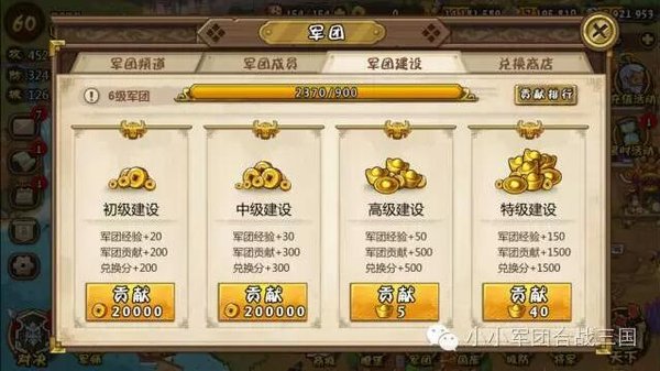 军团等级.jpg