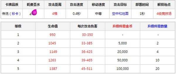 地狱飞龙2.jpg