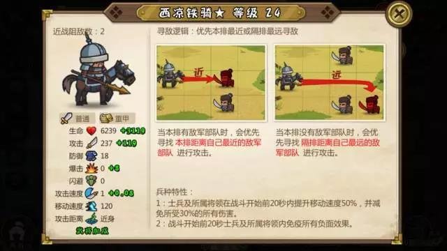 超大型攻略-西凉铁骑.jpg