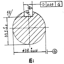 对称度(symmetry)指以基准为对称中心,包含被测表面的对称平面