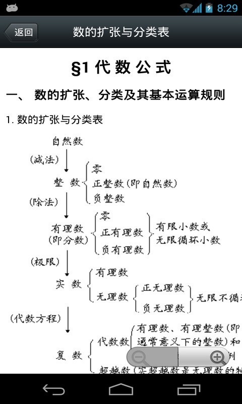 数学公式手册截图5