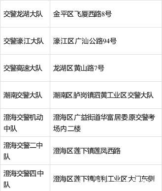 深圳违章自助终端机