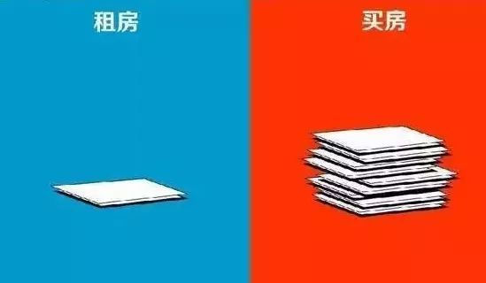 在合肥，买房和不买房，10年后的差别到底有多大?