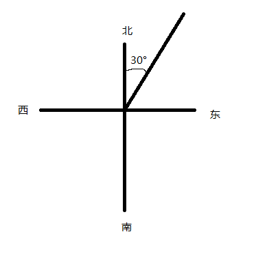 北偏东30°怎么画越详细越好