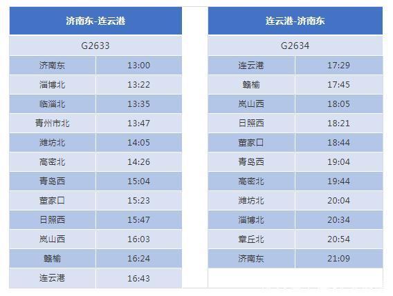 上海铁路局官宣青盐铁路连盐段列车时刻表公布