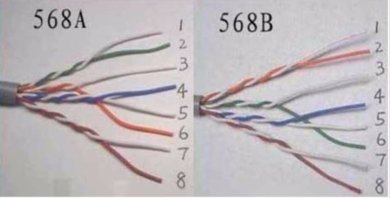 如何自己接宽带线水晶头 网线接线方法_360问