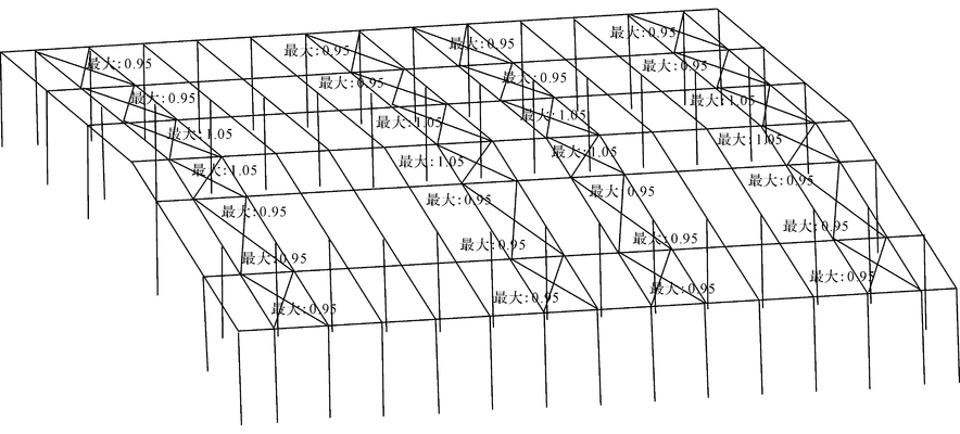 钢梁加固方法图解视频 装饰工装施工 第3张 钢梁加固方法图解视频 装饰工装施工 第3张