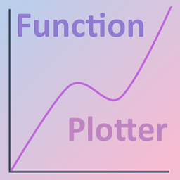 Function Plotter Free