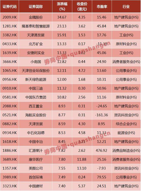 港股上市公司公告解读 t010ab2a6456b499fec.jpg?size=550x745