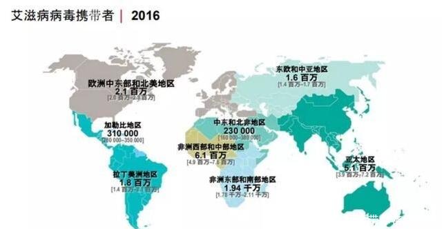 病毒人口分布_中国人口分布地图(2)