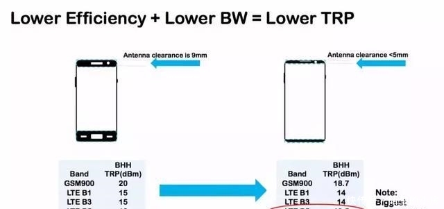 华为手机wifi信号桥是什么原理_手机wifi信号图片(2)