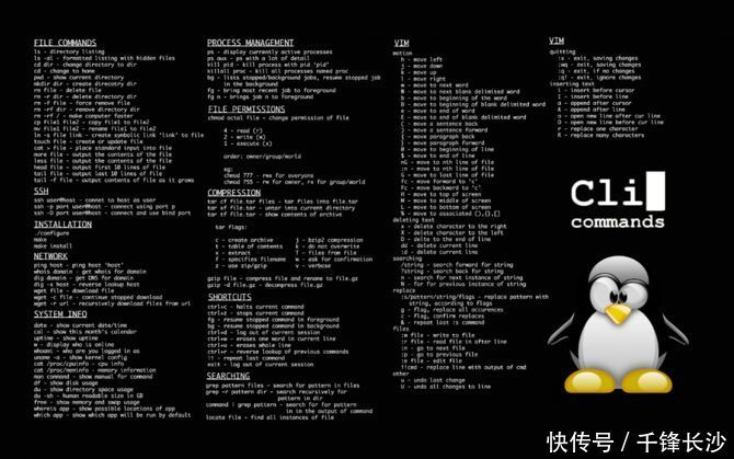 现在学习云计算怎么样?云计算工程师待遇如何