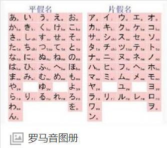 罗马音要按英语字母的手写体来写吗_360问答