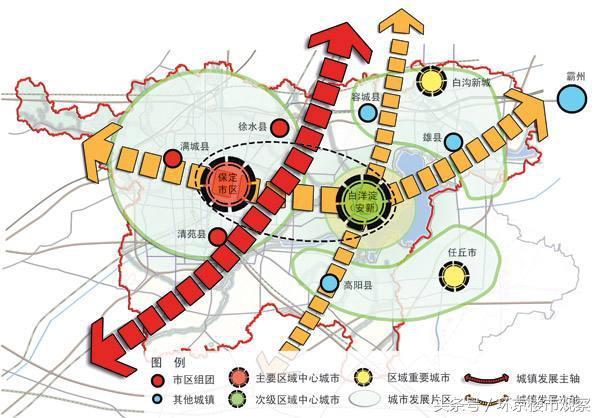 威海雄安新区来了,环京地区房价会如何?