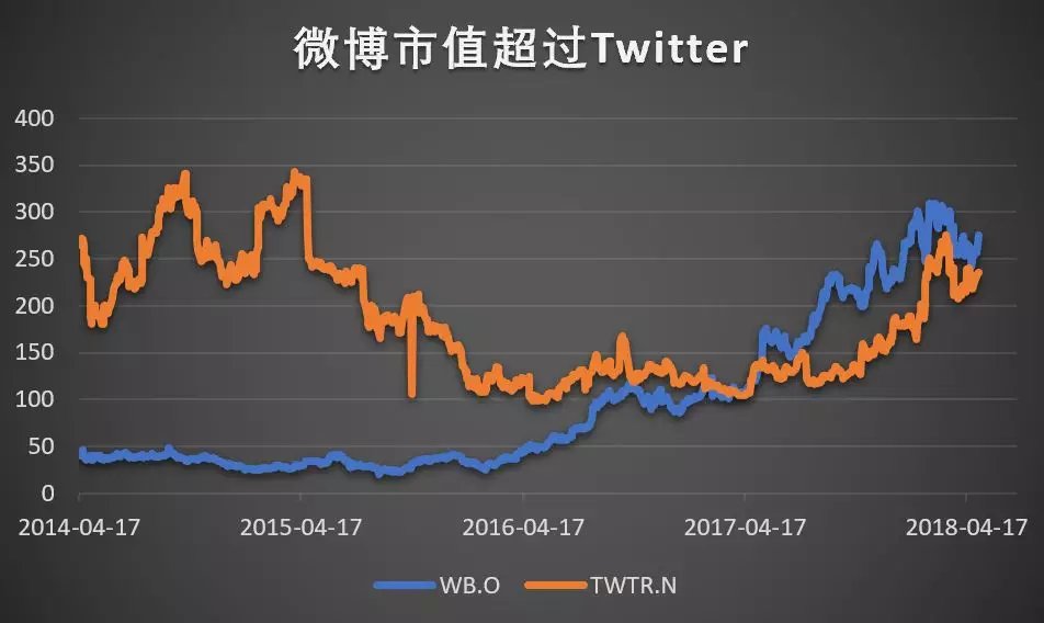 吓出一身冷汗！这家公司回归A股前爆雷 股价一天暴跌14%！