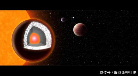 什么是钻石星球,其的表面是存在有大量钻石吗?!