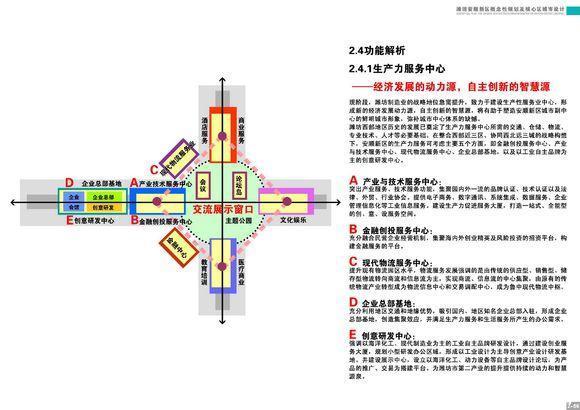 潍坊西部原来这么重要啊！鲁台安顺要崛起，潍坊版“雄安新区”！