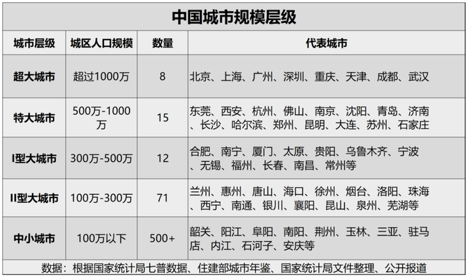 北京市人民政府房改办265号文件（关于北京市房改政策的基本框架和具体内容）