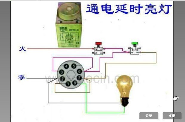 7.1 常用控制电器 7.1.1 组合开关 组合开关又称转换开关,由数层动、静触片组装在绝缘盒而成的。动触点装在转轴上,用手柄转动转轴使动触片与静触片接通与断开。可实现多条线路、不同联接方式的转换。 转换开关中的弹簧可使动、静触片快速断开,利于熄灭电弧。但转换开关的触片通流能力有限,一般用于交流 380V 、直流 220V ,电流 100A 以下的电路中 做电源开关。 7.