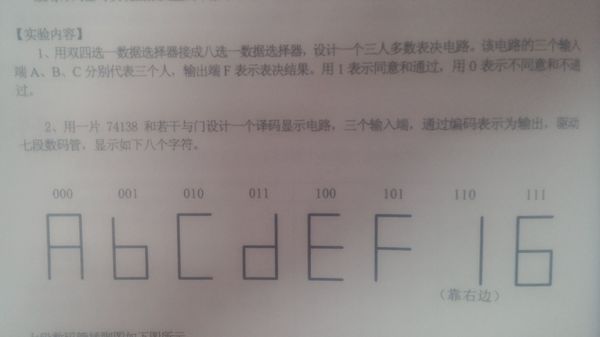 数字逻辑实验 中规模集成组合逻辑电路的应用