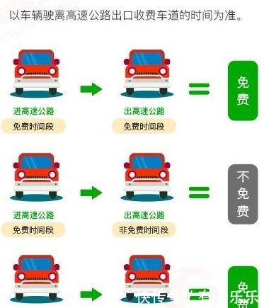速看!2019五一小长假青海高速免费通行指南