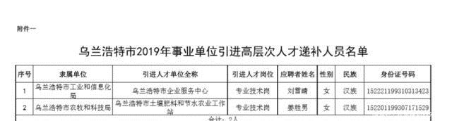 事业单位体检标准