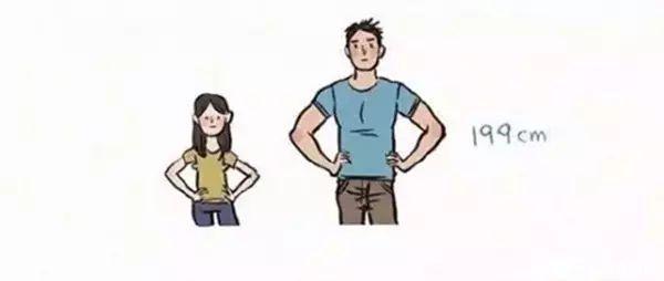 身高158女生和199公分男友谈恋爱,结局太太太