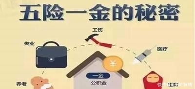 五险一金必须交吗