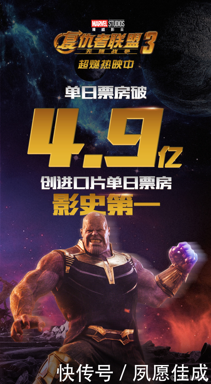 复仇者联盟3: 无限战争-内地票房已经破10亿