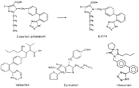 血管紧张素Ⅱ受体阻断剂