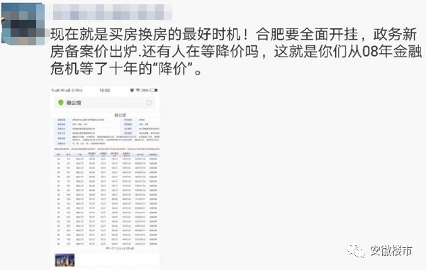 ?今天合肥房价4万+被疯狂炒作!房价现在是涨还是跌?安徽110县区真