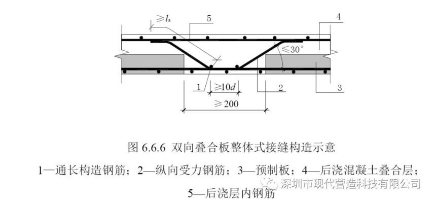 桁架混凝土叠合楼板（桁架混凝土叠合楼板专利实现第一叠合板与第二叠合板便捷拼接）