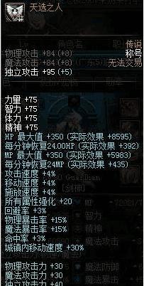 你觉得dnf中的什么称号最好?