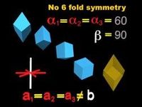 trigonal system