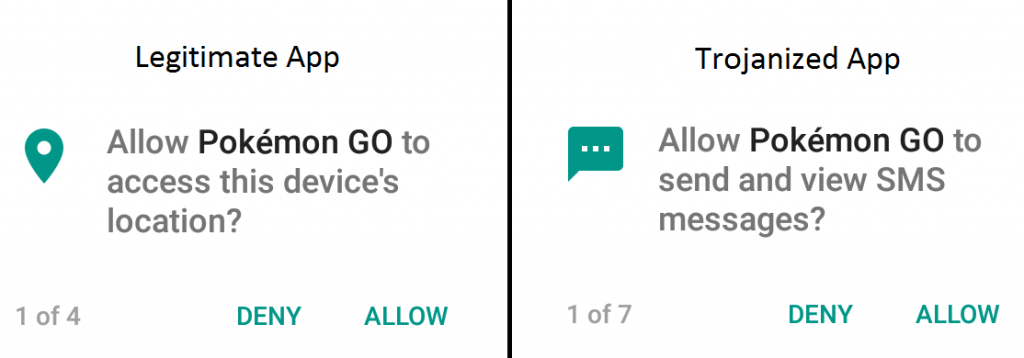 Pokémon GO（口袋妖怪)游戏中国区即将解锁，安卓用户谨防木马