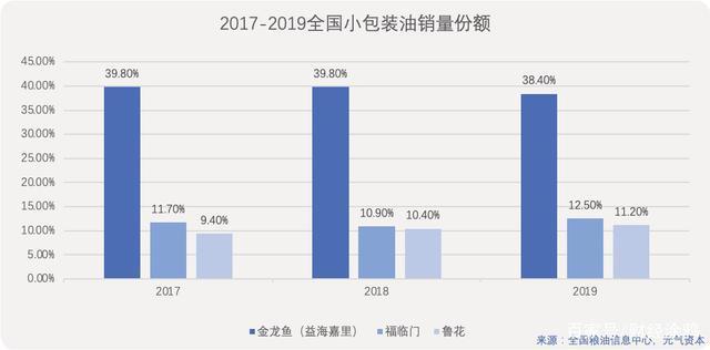 石家莊龍魚市場(chǎng)營(yíng)業(yè)時(shí)間電話號(hào)碼（石家莊龍魚市場(chǎng)營(yíng)業(yè)時(shí)間電話號(hào)碼查詢）