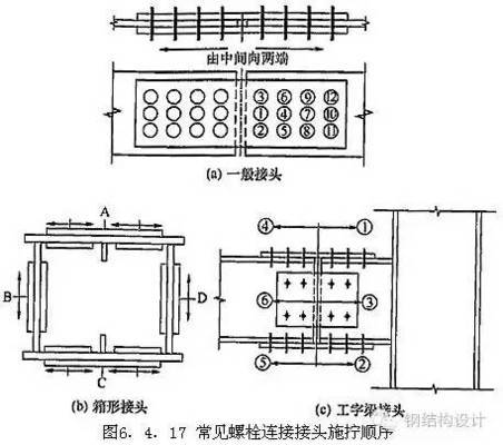 标准钢结构厂房图片大全(标准钢结构厂房图片大全集) 标准钢结构厂房图片大全(标准钢结构厂房图片大全集)