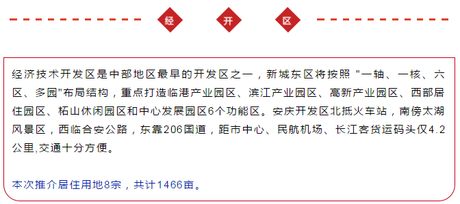 【安庆国土】城区26宗地块即将登陆2018·安庆(广州)土地暨城建项