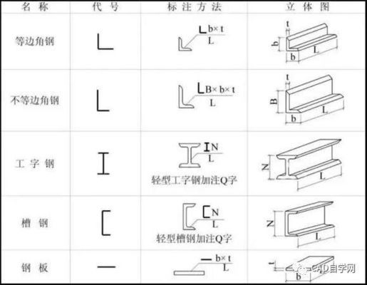 游乐设施绘画图片大全（游乐设施绘画图片大全简单）