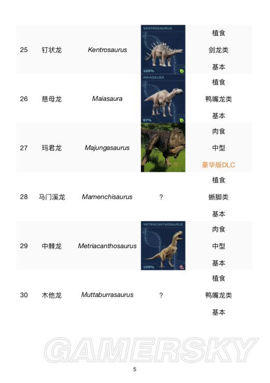 2014年新苏教版五年级数学上册第六单元表格式教案_五年级信息技术教案下册 表格式_人教版二年级数学下册表格式教案