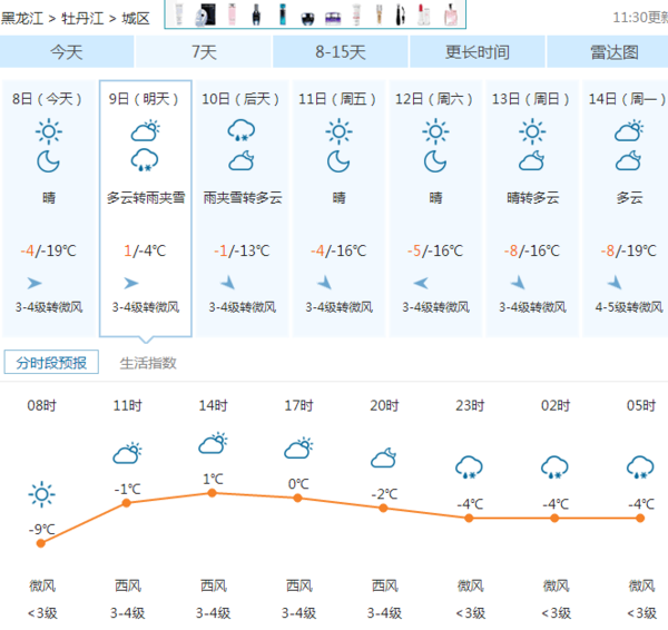 牡丹江天气预报