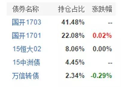 信达鑫安被怀疑操纵市场：一天之中七次跌停七次涨停