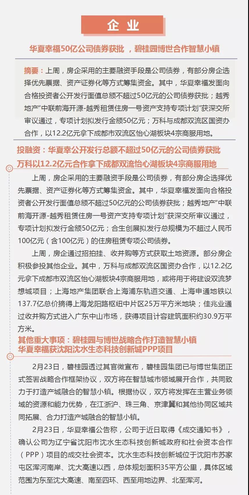 2月内地楼市成交降幅明显，土地供求环比走低