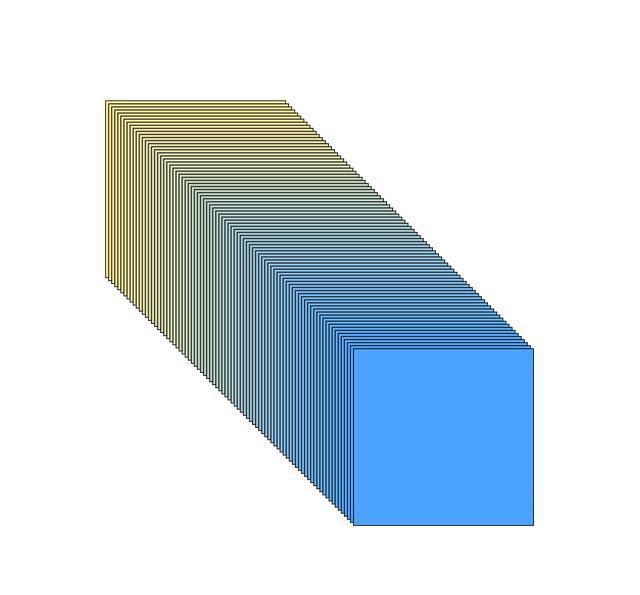 AI钢笔线条如何确定,ai钢笔线条如何确定线的粗细