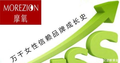 摩氧祛斑是真的吗确认过眼神,遇见摩氧大品牌